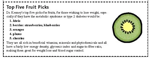 Sugar-Fruit-and-Weight-Gain