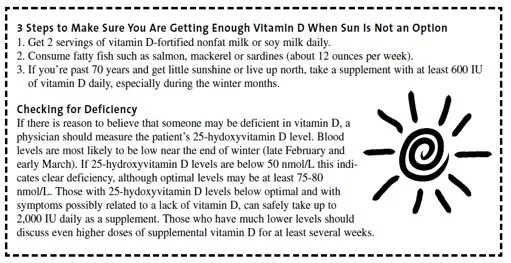 Vitamin-D-Deficiency-Growing
