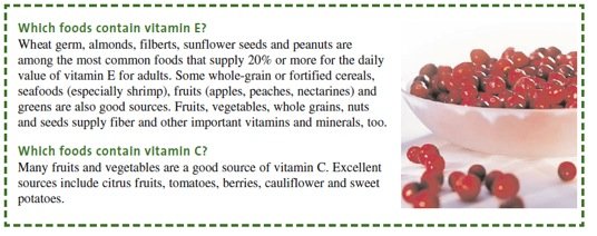 antioxidant-supplements