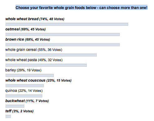 whole-grain-poll