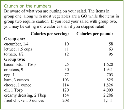Salad Number Crunch