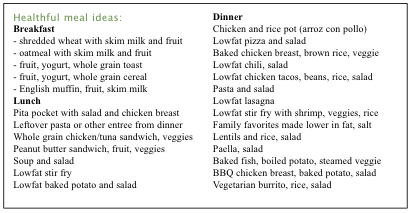 Healthful Meal Ideas