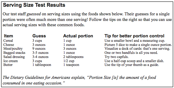 Portion Control Test