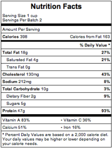 Salmon Nutrition Facts