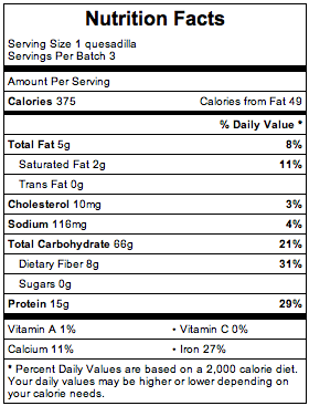 Nutrition Facts