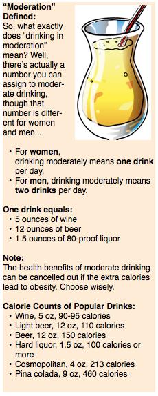 Moderation
