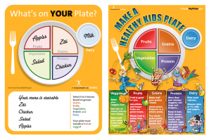 matchMyPlate
