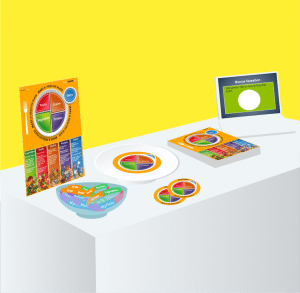 Take MyPlate To Your Fair