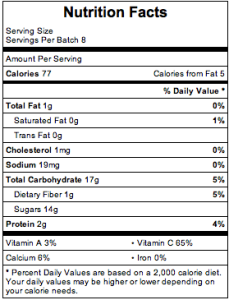 Nutrition Facts