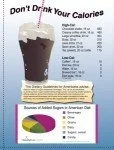 Don't Drink Your Calories Poster
