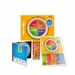 MyPlate Resource Bundle
