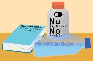 Fad Diets