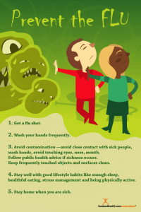 Prevent the Flu