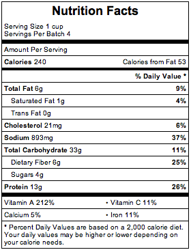 Nutrition Facts