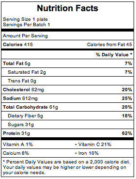 Nutrition Facts