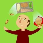 Don't Rely on Packaged Food