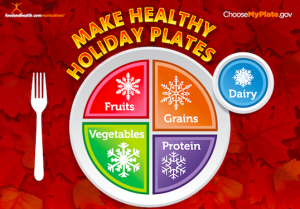 Holiday MyPlate