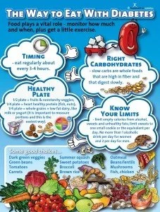 Having diabetes doesn't mean saying goodbye to all your favorite foods