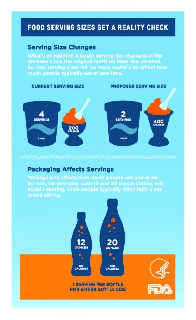 Serving Size Reality Check-1