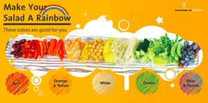 Rainbow Poster