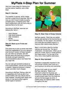 MyPlate 4-Step Plan