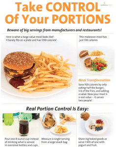 Take Control of Your Portions Poster