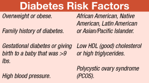 Diabetes Risk