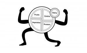 MyPlate Makes You Strong