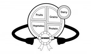 MyPlate is a Winner