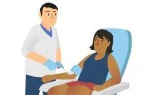 Drawing Blood