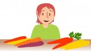 Keep Food Safe