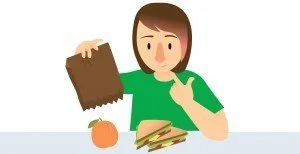 Is your plate balanced like MyPlate?