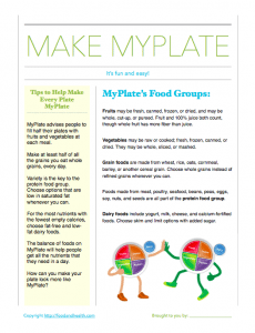 Basic MyPlate