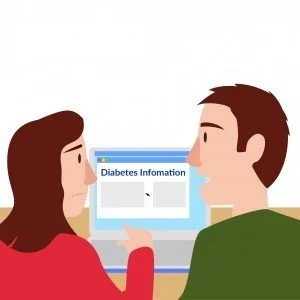 Diabetes Research