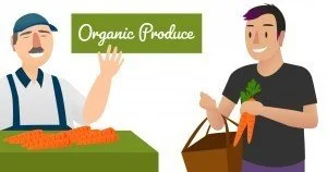 Organic Produce