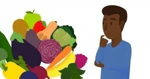 Have these foods been modified?