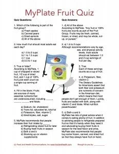 MyPlate Fruit Quiz