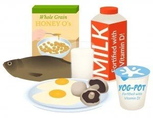 Vitamin D Foods