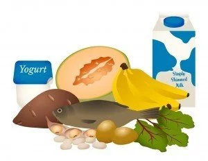 Potassium Sources