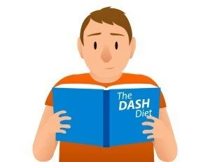 DASH Eating Pattern