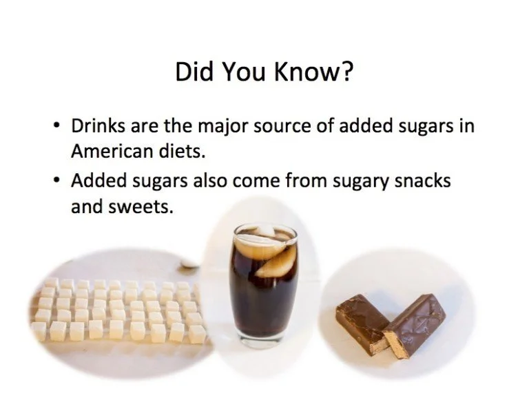 Did You Know?