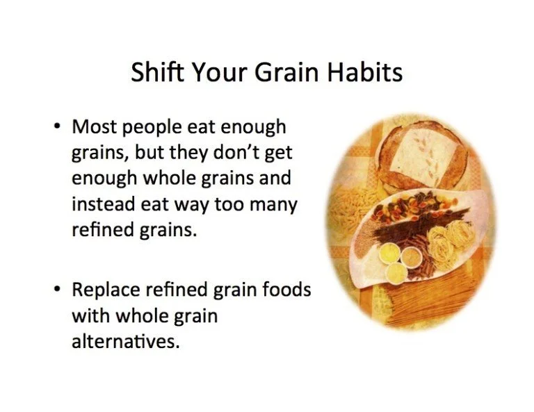 Shift Grains