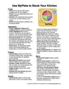 Use MyPlate to Stock Your Kitchen