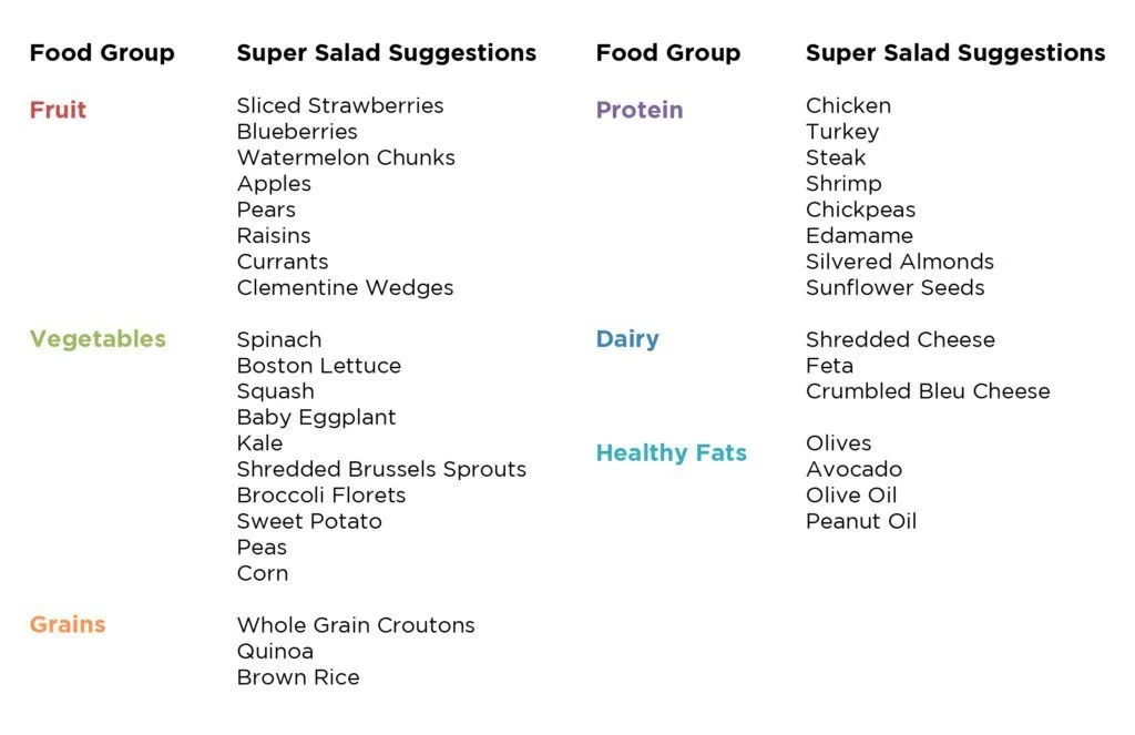 Super Salad