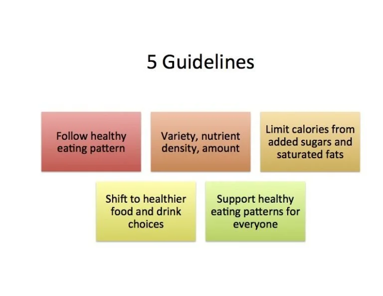 DietaryGuidelinesPage3