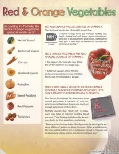 redorangeinfographic