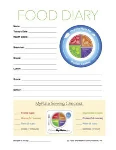 fooddiaryhandout