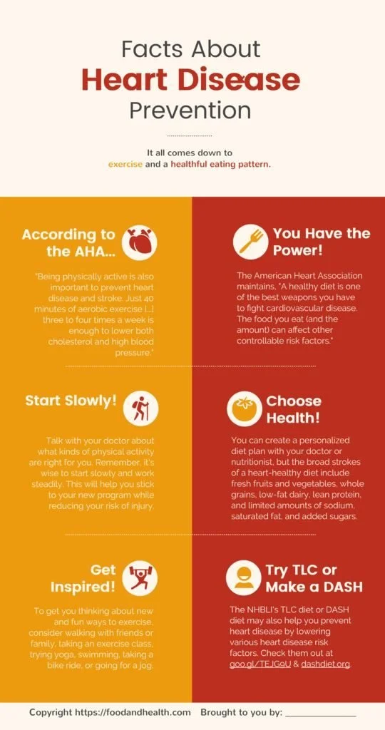 thumbnail of heartdiseaseprevention