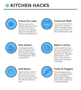 thumbnail of kitchenhacksvenngage