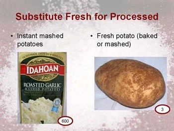 Sodium Education Kit